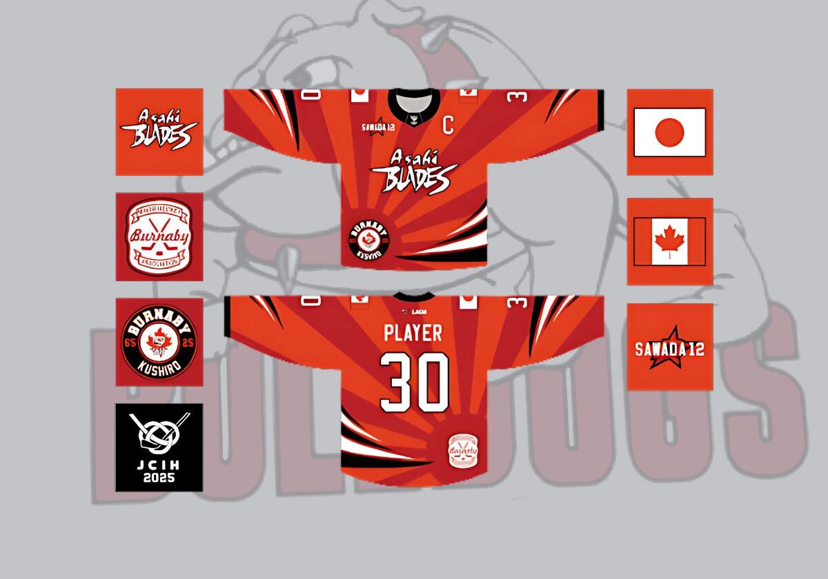 asahi blades